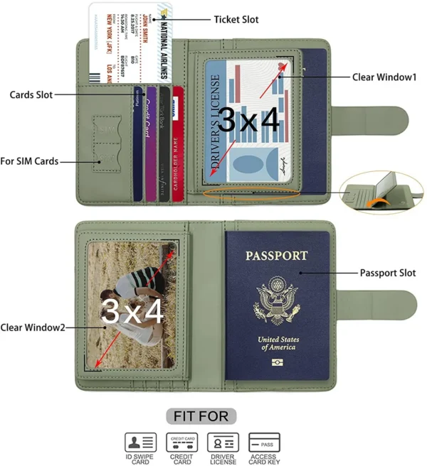 Passport & Card Holder - Image 2