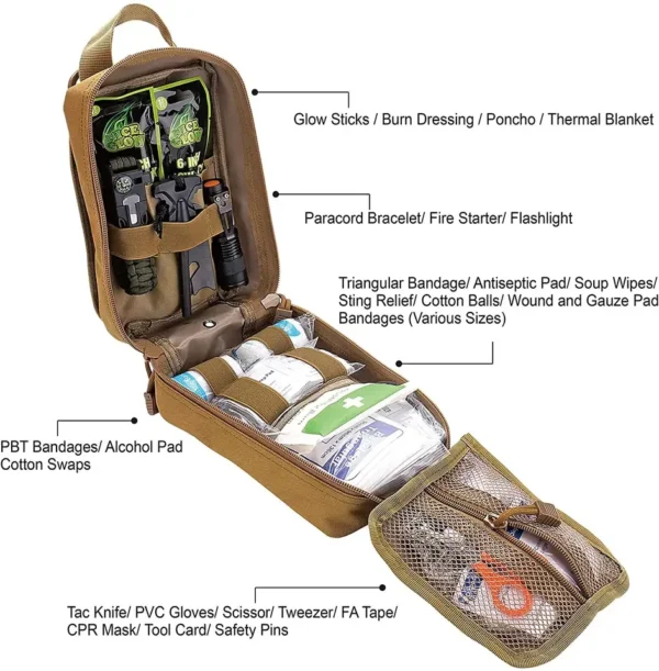 Travel Emergency First Aid Kit - Image 4