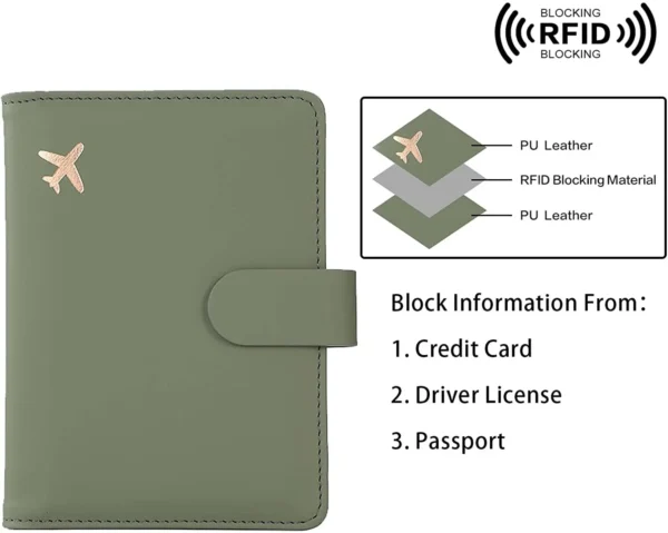 Passport & Card Holder